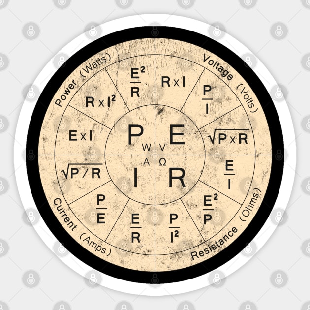 Formula Wheel of Electrical Engineering Sticker by BramCrye